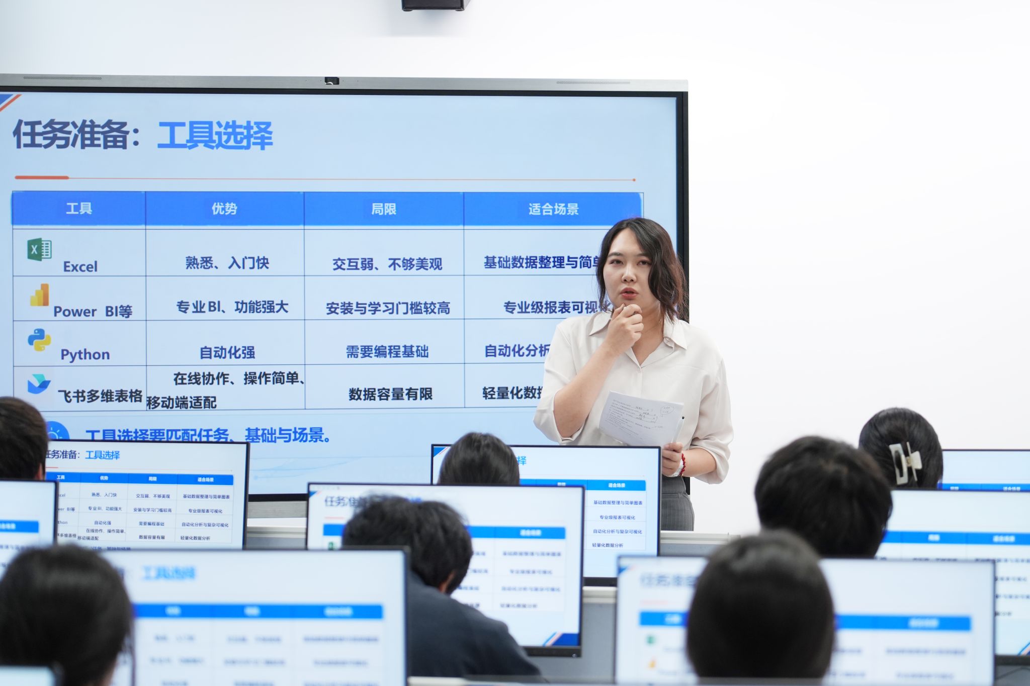 促进教师教学能力转型